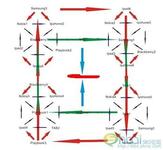 �ƾ�����ƽⷽ����Ƶ�������ѧ������ԭ��������ӵ�ͨ�籨�ź�����...